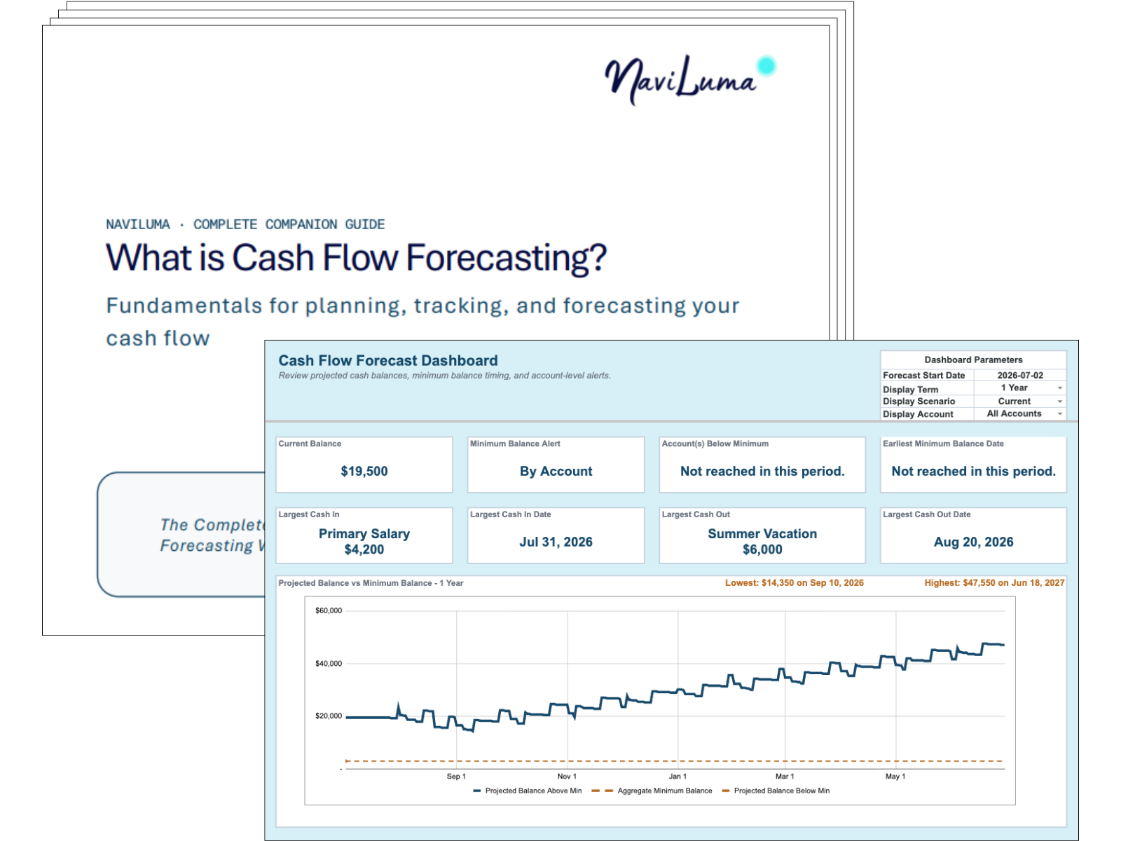 Cash Flow Forecasting Suite guide and workbook preview