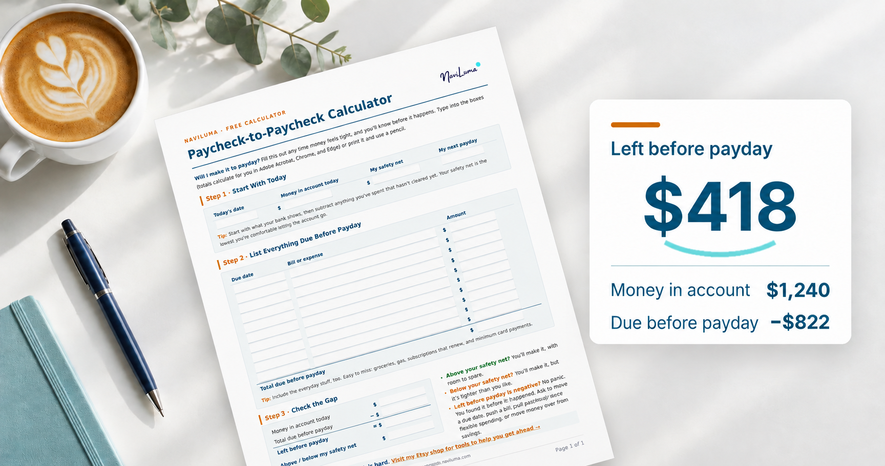 Paycheck-to-Paycheck Calculator beside an example showing $418 left before payday, from $1,240 in the account minus $822 due before payday