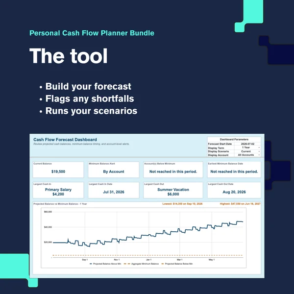 Cash Flow Planner Bundle preview, image 3 of 7