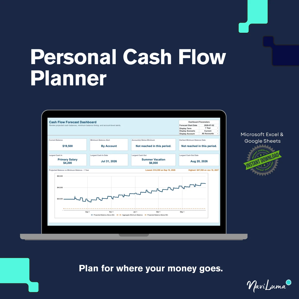 Personal Cash Flow Planner cover image