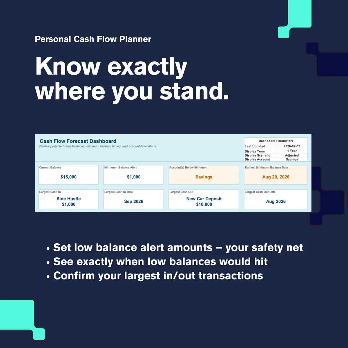 Personal Cash Flow Planner preview, image 4 of 7