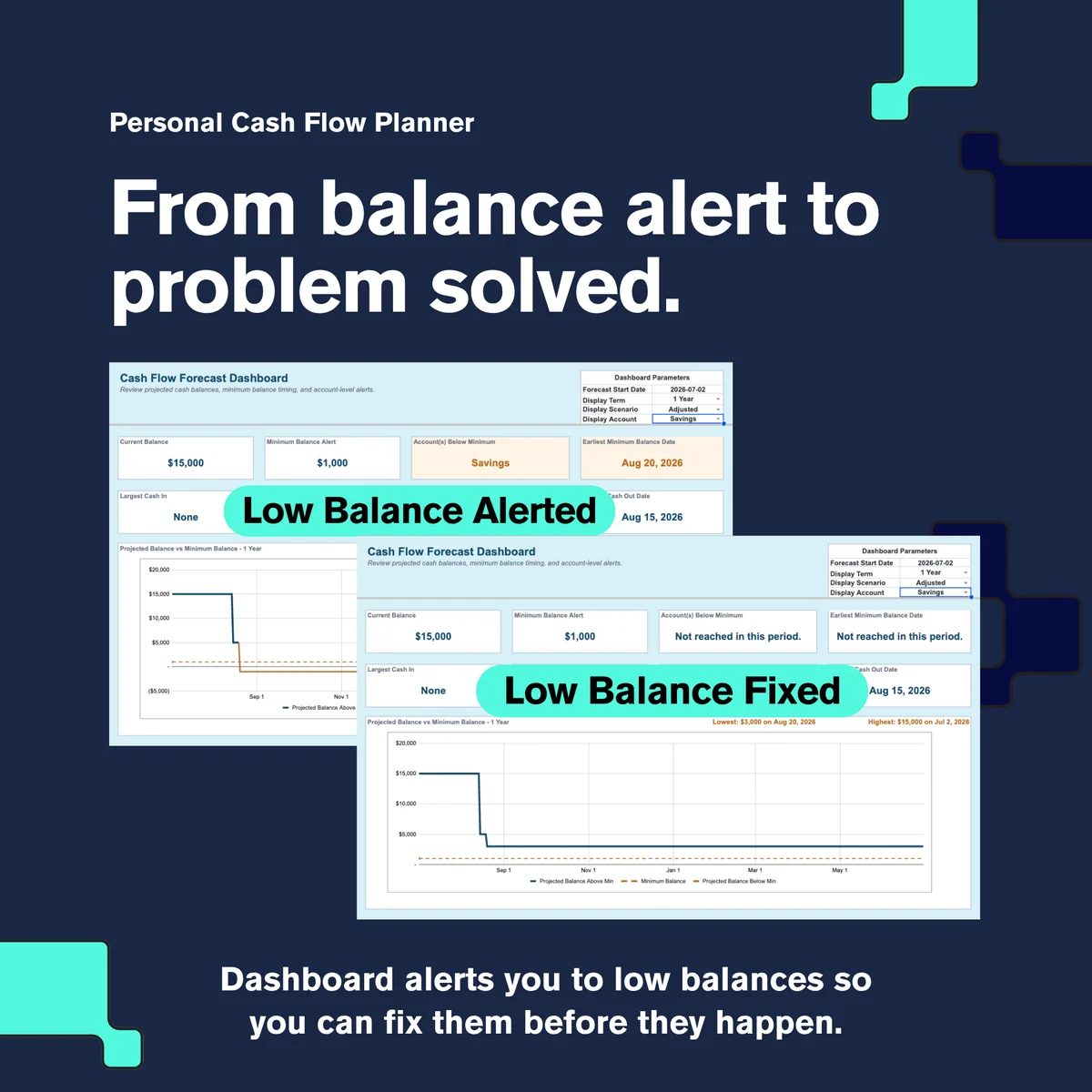 Personal Cash Flow Planner preview, image 5 of 7