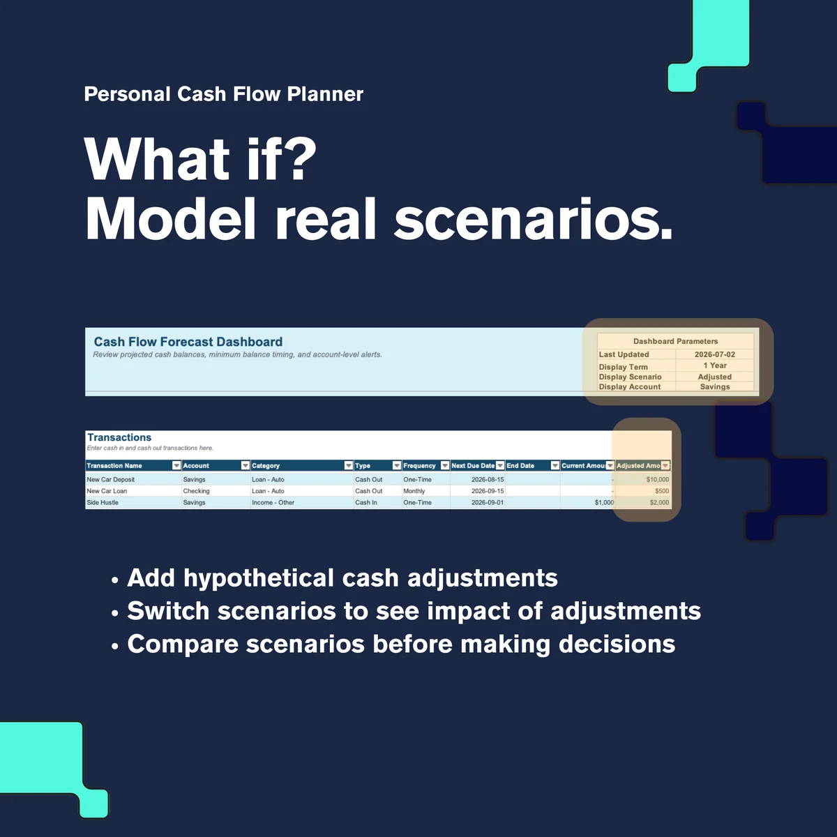 Personal Cash Flow Planner preview, image 6 of 7