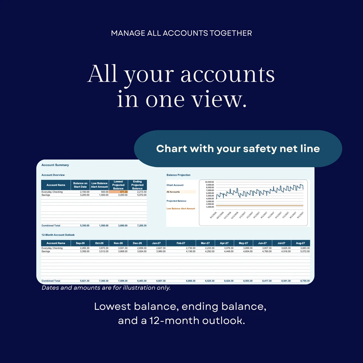 Personal Cash Flow Tracker preview, image 5 of 7