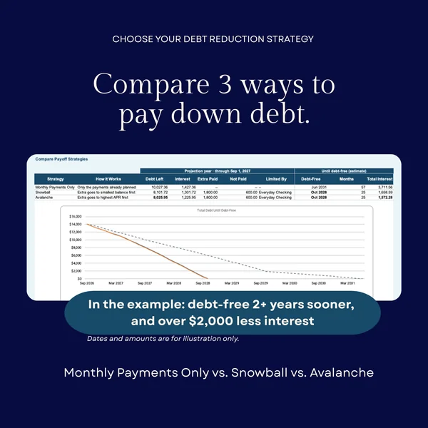 Personal Cash Flow Tracker preview, image 6 of 7