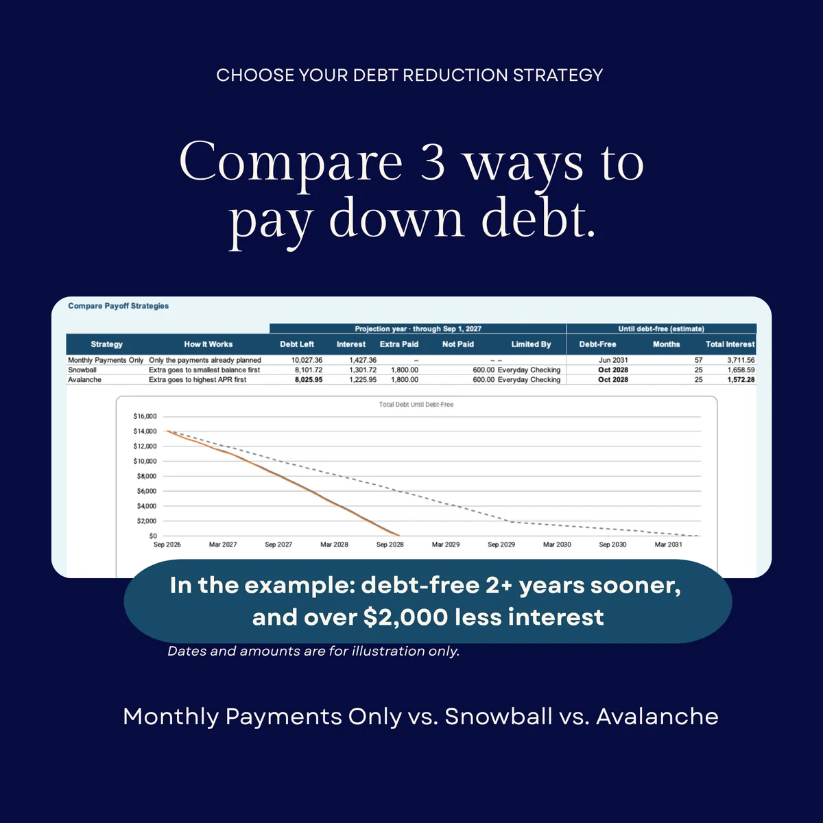 Personal Cash Flow Tracker preview, image 6 of 7